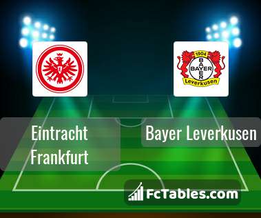 Preview image Eintracht Frankfurt - Bayer Leverkusen