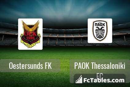 Preview image Oestersunds FK - PAOK Thessaloniki FC