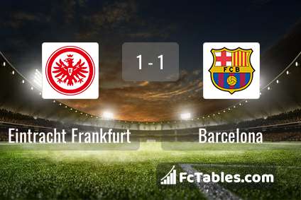 Preview image Eintracht Frankfurt - Barcelona