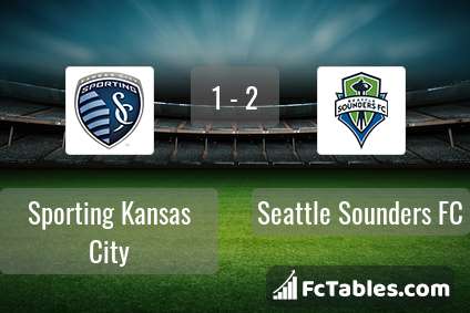 Podgląd zdjęcia Sporting Kansas City - Seattle Sounders FC