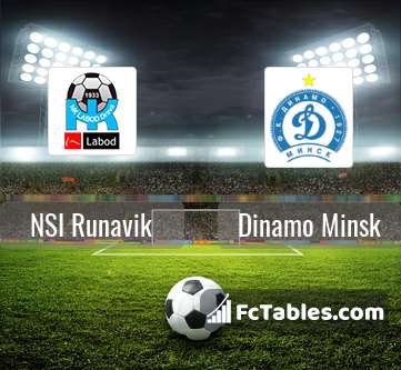 Podgląd zdjęcia NSI Runavik - Dynamo Mińsk