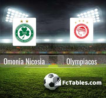 Preview image Omonia Nicosia - Olympiacos
