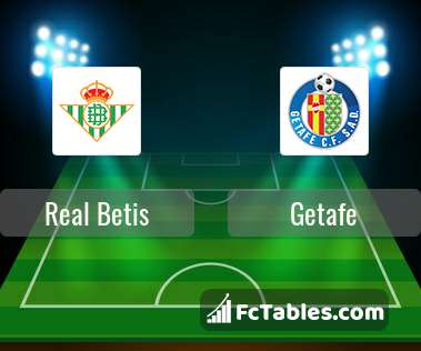 Preview image Real Betis - Getafe