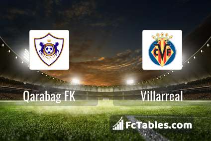Preview image Qarabag FK - Villarreal