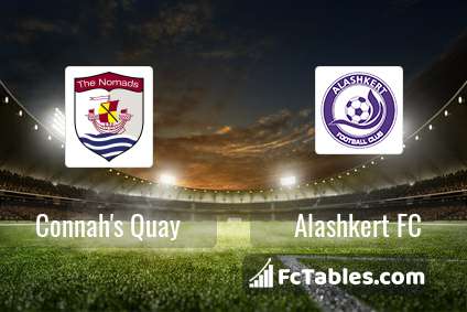 Preview image Connah's Quay - Alashkert FC