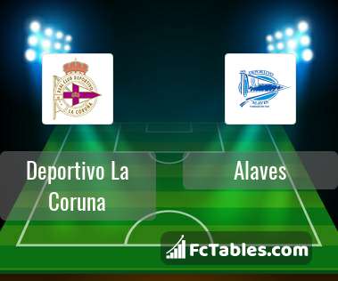 Preview image RC Deportivo - Alaves
