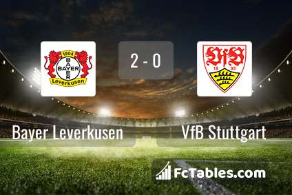 Preview image Bayer Leverkusen - VfB Stuttgart