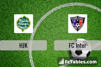 Hjk Vs Fc Inter H2h 2 Oct 22 Head To Head Stats Prediction