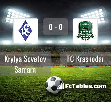 Preview image Krylya Sovetov Samara - FC Krasnodar