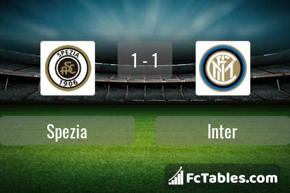 Preview image Spezia - Inter