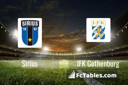 Anteprima della foto Sirius - IFK Gothenburg