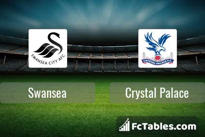 Podgląd zdjęcia Swansea City - Crystal Palace
