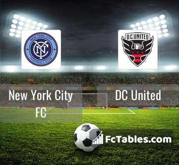 Podgląd zdjęcia New York City FC - DC United
