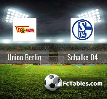 Preview image Union Berlin - Schalke 04
