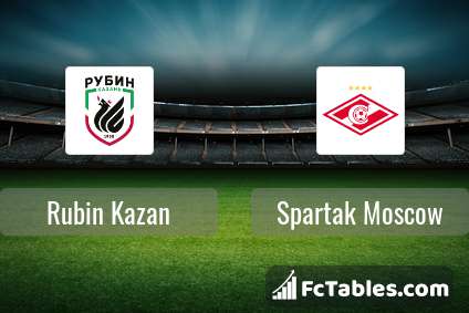 Preview image Rubin Kazan - Spartak Moscow