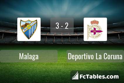 Preview image Malaga - RC Deportivo
