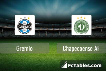 Gremio Vs Chapecoense Af H2h 9 Aug 21 Head To Head Stats Prediction