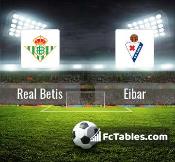 Preview image Real Betis - Eibar