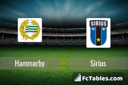 Preview image Hammarby - Sirius