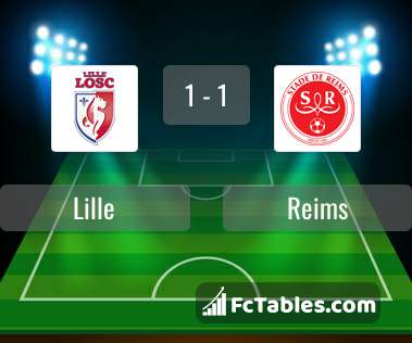 Preview image Lille - Reims