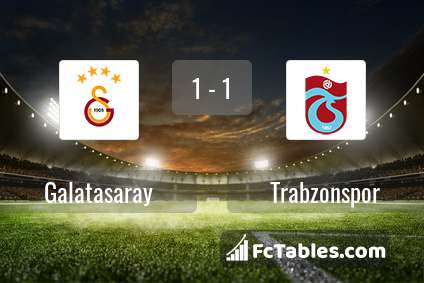 Preview image Galatasaray - Trabzonspor