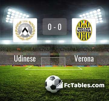 Podgląd zdjęcia Udinese - Hellas Werona