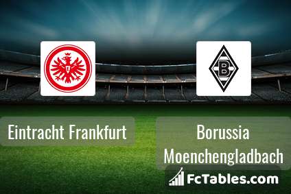 Preview image Eintracht Frankfurt - Borussia Moenchengladbach