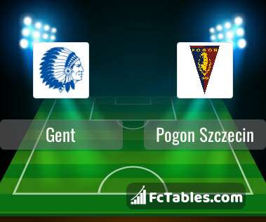Gent vs Pogon Szczecin H2H 9 aug 2023 Head to Head stats prediction