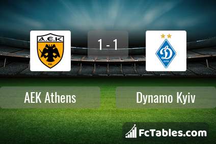Podgląd zdjęcia AEK Ateny - Dynamo Kijów