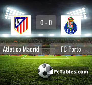 Preview image Atletico Madrid - FC Porto