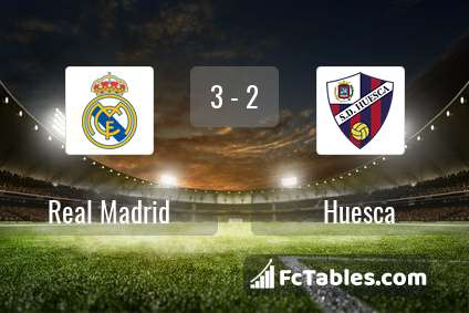 Preview image Real Madrid - Huesca
