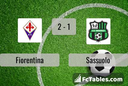 Preview image Fiorentina - Sassuolo