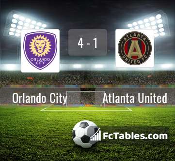 Podgląd zdjęcia Orlando City - Atlanta United