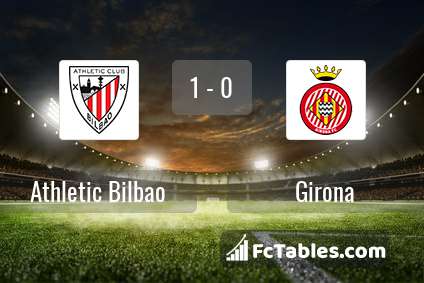 Anteprima della foto Athletic Bilbao - Girona