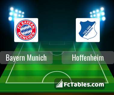 Preview image Bayern Munich - Hoffenheim