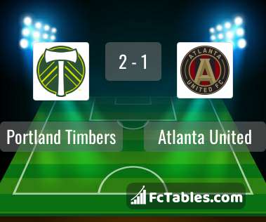 Preview image Portland Timbers - Atlanta United