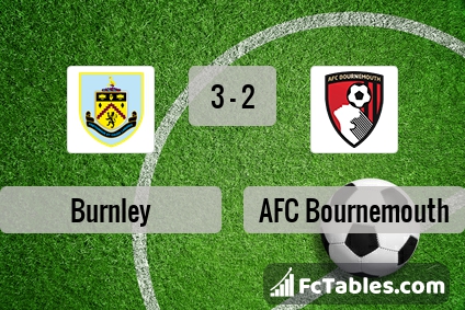 Preview image Burnley - Bournemouth