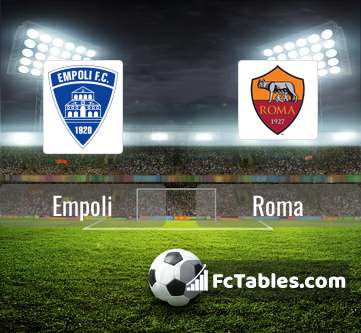 Preview image Empoli - Roma