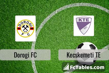 Kecskemeti TE vs FC Ajka Predictions