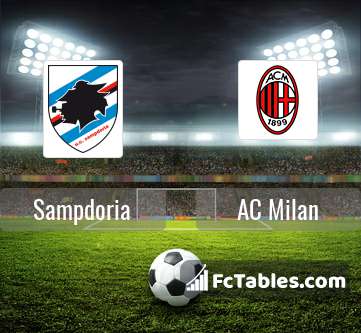 Anteprima della foto Sampdoria - AC Milan
