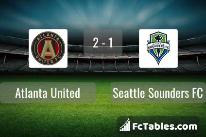 Preview image Atlanta United - Seattle Sounders FC