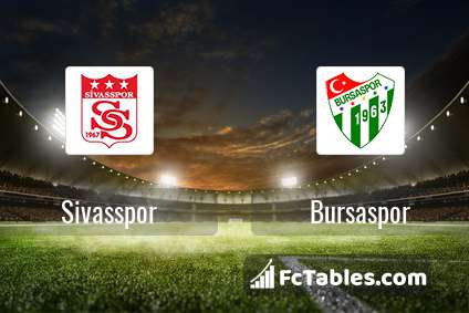 Preview image Sivasspor - Bursaspor