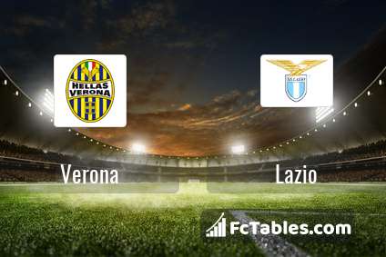 Preview image Verona - Lazio