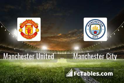 Preview image Manchester United - Manchester City