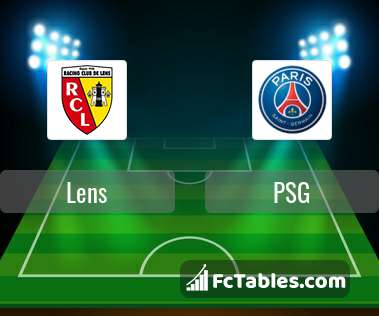 Preview image Lens - PSG