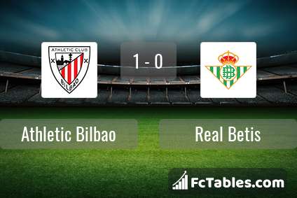 Anteprima della foto Athletic Bilbao - Real Betis