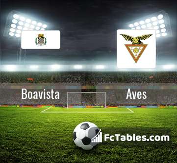 Preview image Boavista - Aves