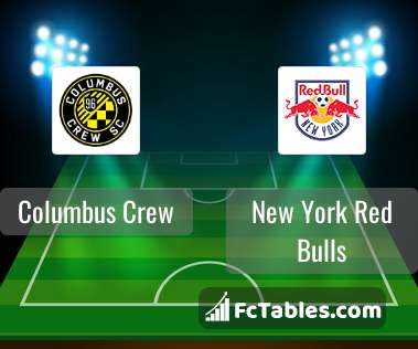 Preview image Columbus Crew - New York Red Bulls
