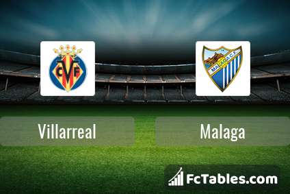 Preview image Villarreal - Malaga