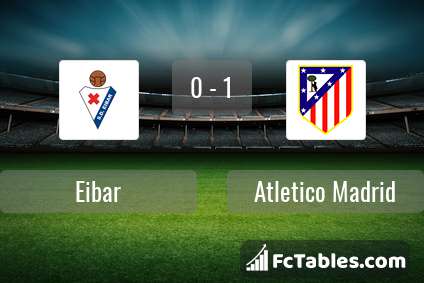 Preview image Eibar - Atletico Madrid